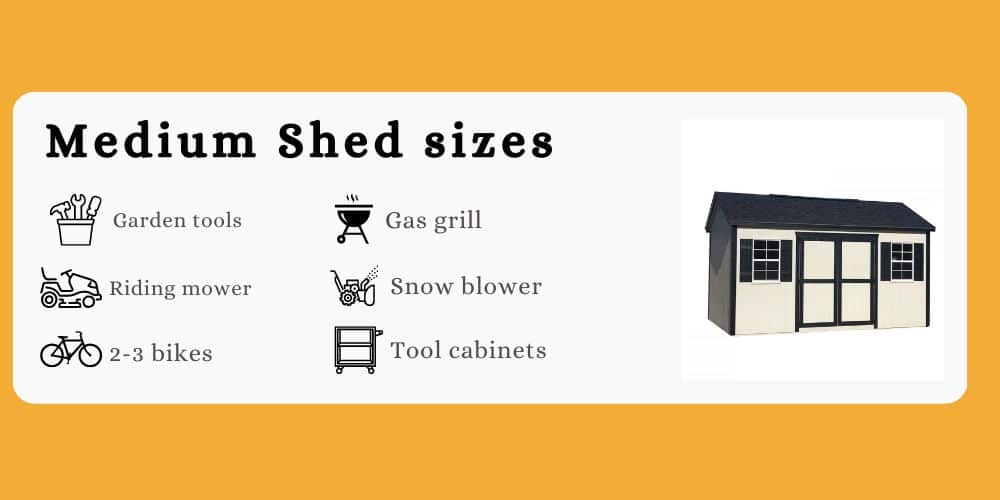 medium shed sizes in Georgia